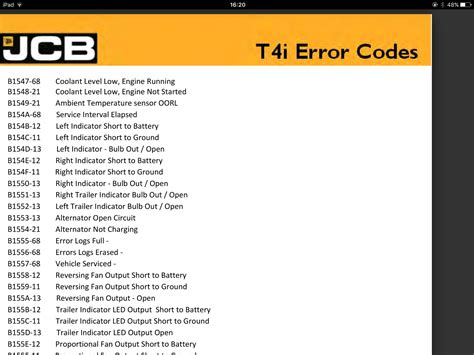 jcb telehandler fault codes